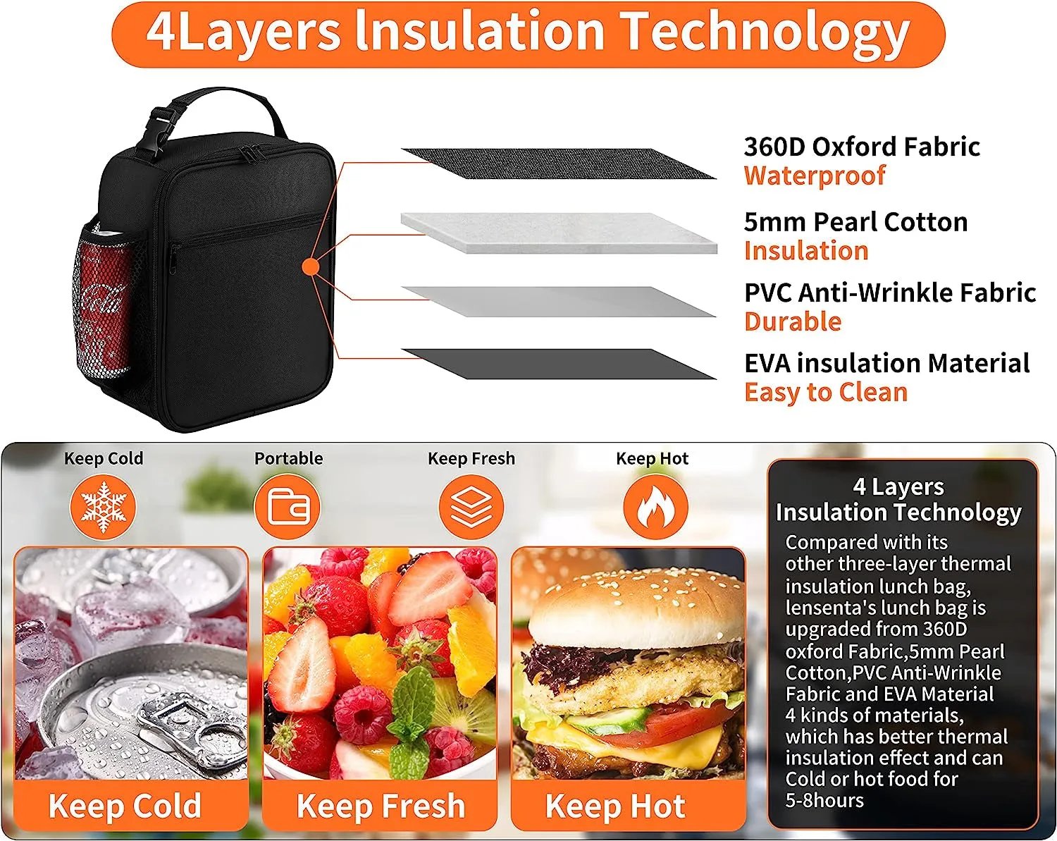 Insulated waterproof Lunch Bag for Work Travel Outdoor