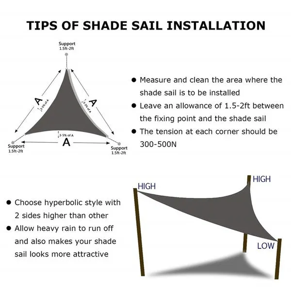 Outdoor Waterproof Triangular UV Sun Shade Sail
