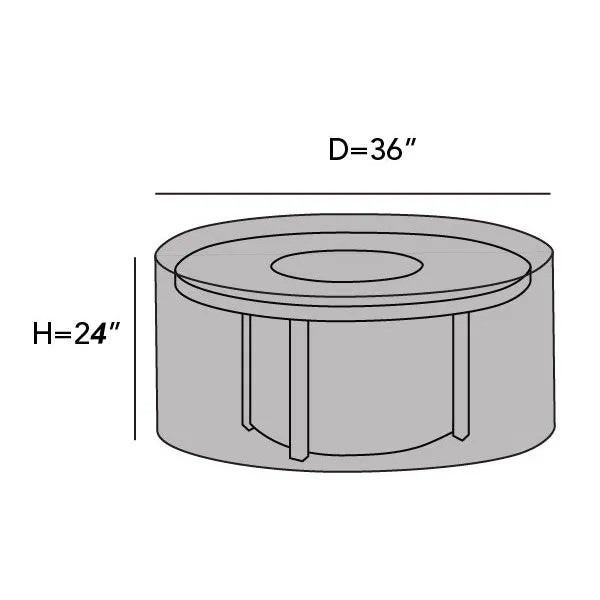 Round Fire Pit Covers