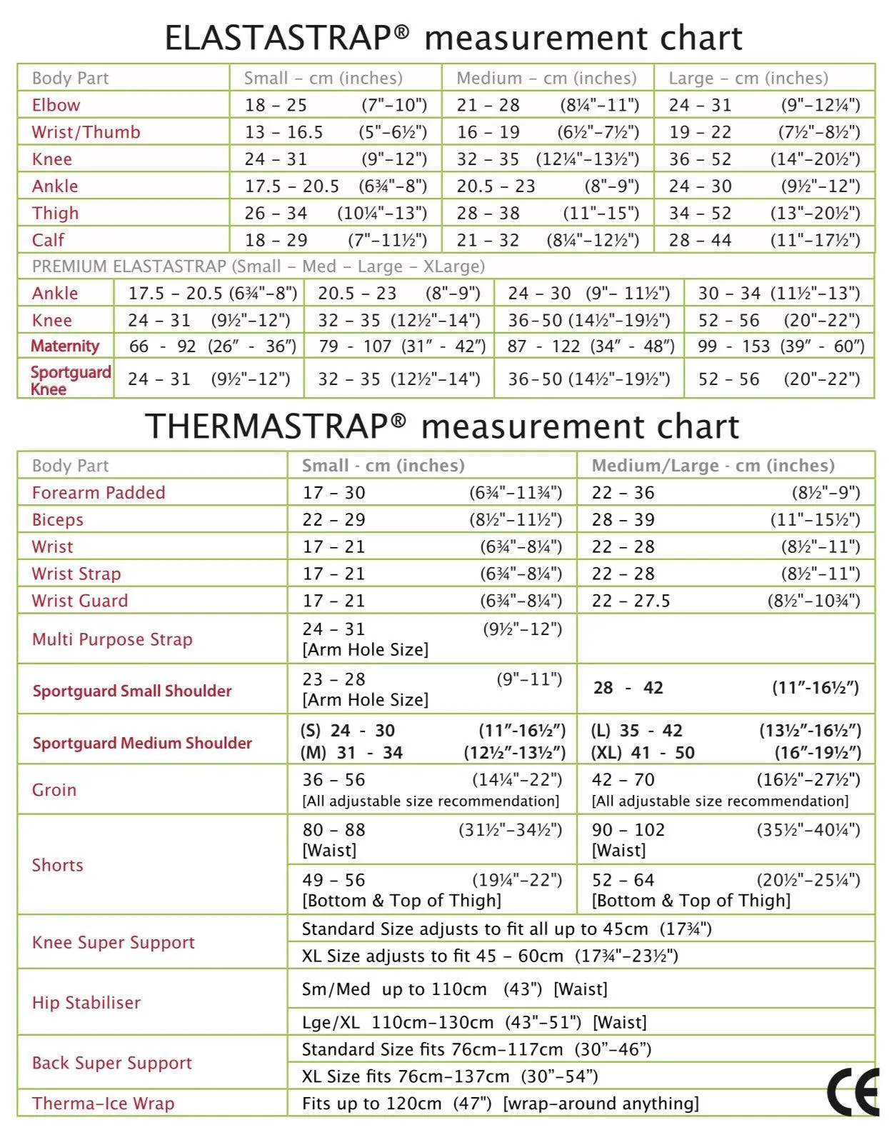 Thermastrap Patella Strap